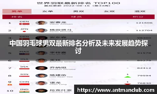 中国羽毛球男双最新排名分析及未来发展趋势探讨